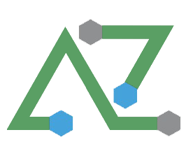 AuthZone Sustainability